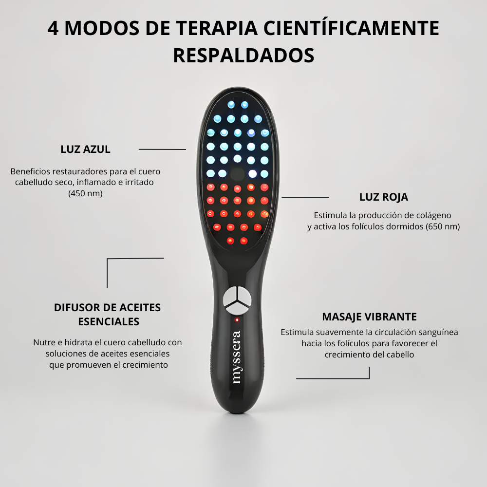 Myssera Pro