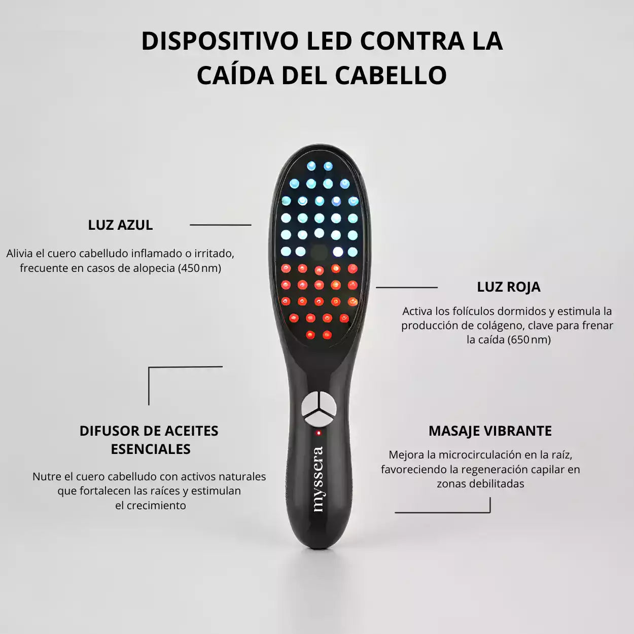 LED Therapeutic Brush