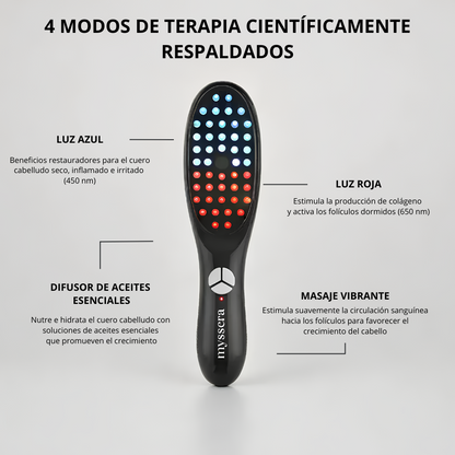 Myssera Pro